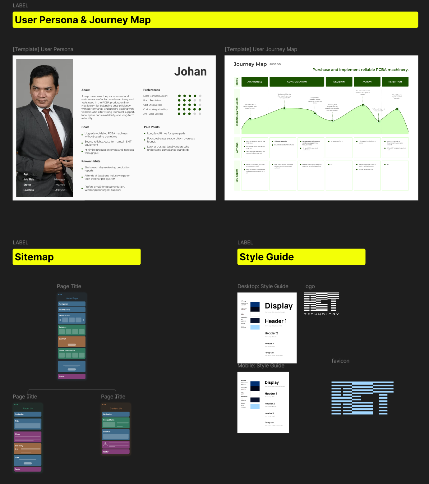 Our design process focused on trust-building, technical credibility, and lead generation for industrial clients.